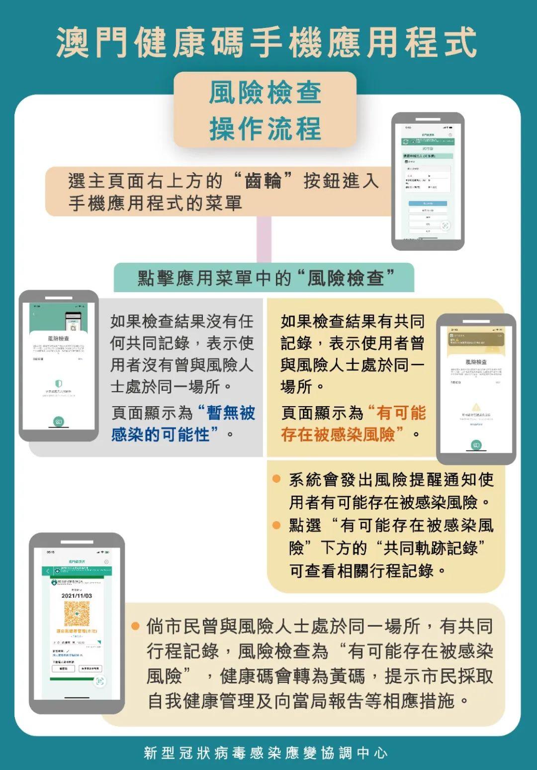澳门一码一码100准确,精选解释解析落实|最佳精选