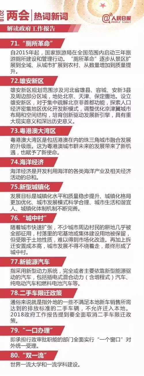 最准一码一肖100%噢,词语释义解释落实|丰富释义