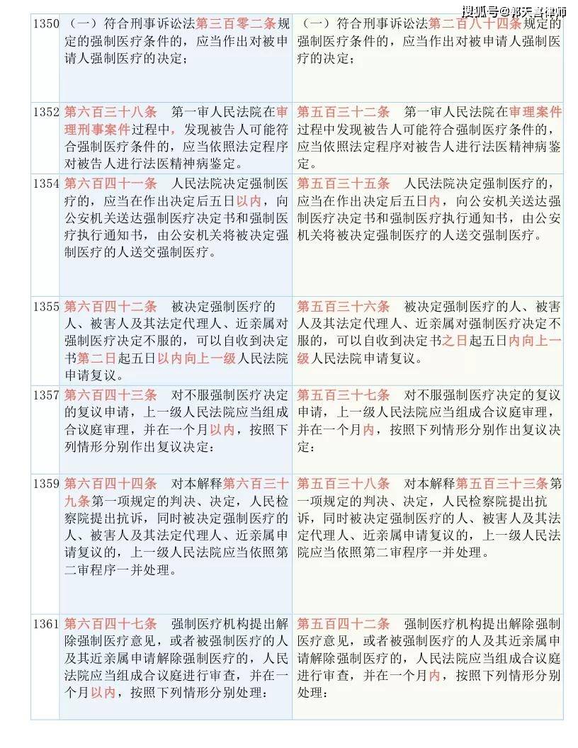 澳门与香港一码一肖一待一中四不像一,词语解析解释落实|最佳精选