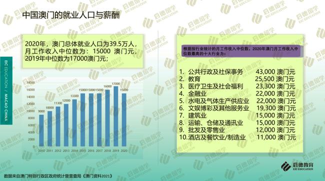 澳门与香港准确内部中奖免费资料资料,精选解释解析落实|最佳精选