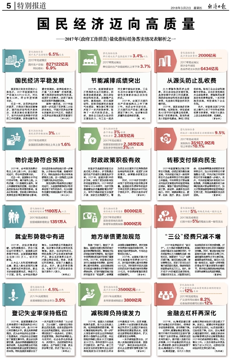 澳门管家婆100%精准,精选解析解释落实|最佳精选