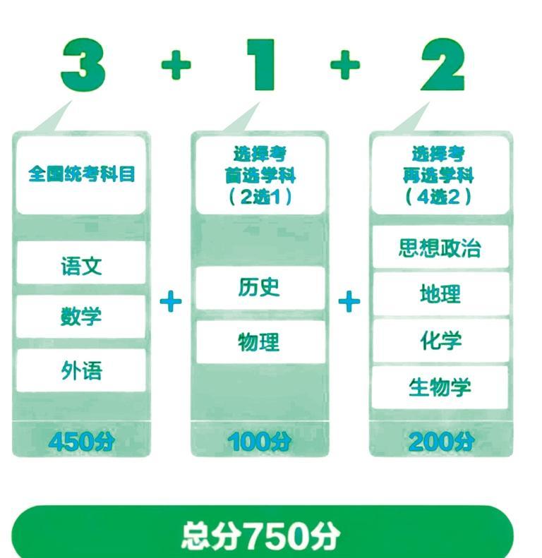关于2025年全面公开落实正版资料免费共享的,全面释义解释落实|周全释义