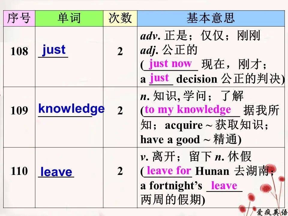 新澳门与香港一码一肖一特一中2025高考,词语解析解释落实|最佳精选