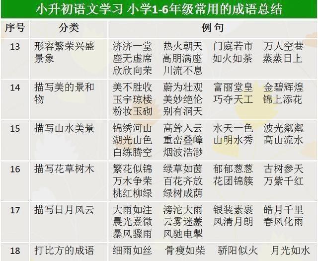 2025年正版资料免费大全中特,词语解析解释落实|最佳精选