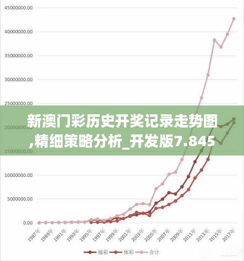 新澳门与香港彩历史中奖记录走势图,全面贯彻解释落实|一切贯彻