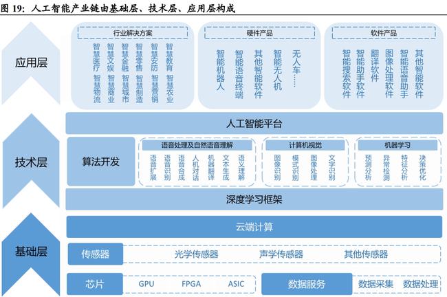 第869页