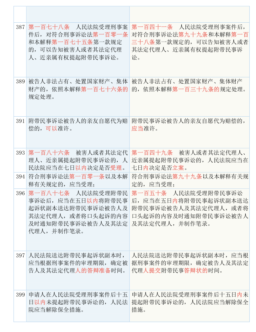 新澳门一码一肖一特一中,准确资料解释落实,精选解析解释落实|最佳精选