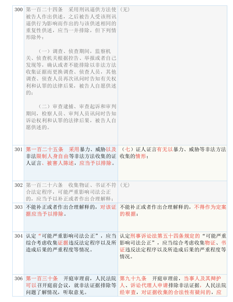 2025年新奥全年资料精准资料大全,词语解析解释落实|最佳精选