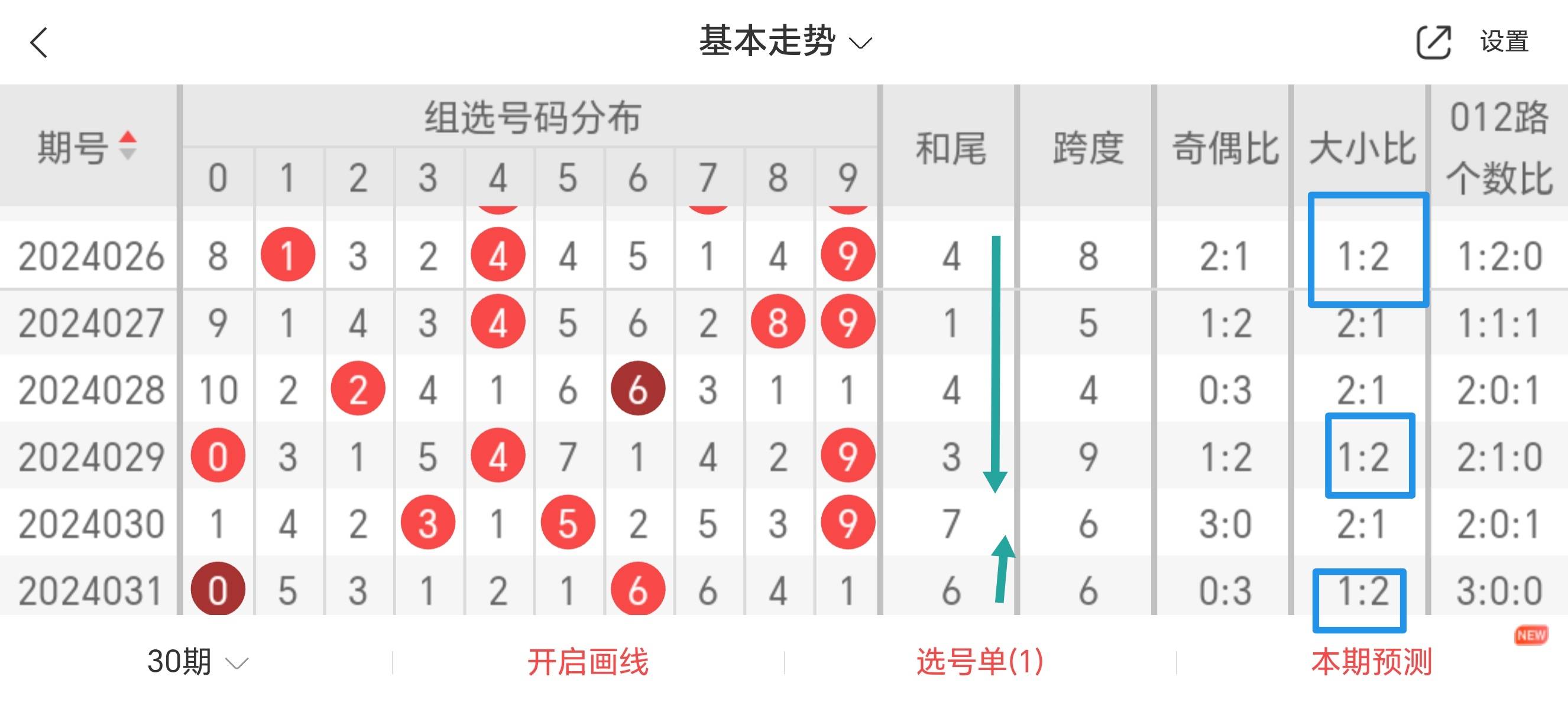 白小姐一肖一必中一肖,精选解释解析落实|最佳精选
