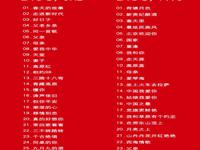 低音老歌曲大全100首低音老歌曲大全，百首经典老歌回顾