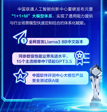 安东集团人才招聘信息安东集团人才招聘信息概览