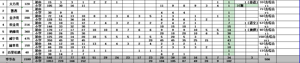 电竞 第407页