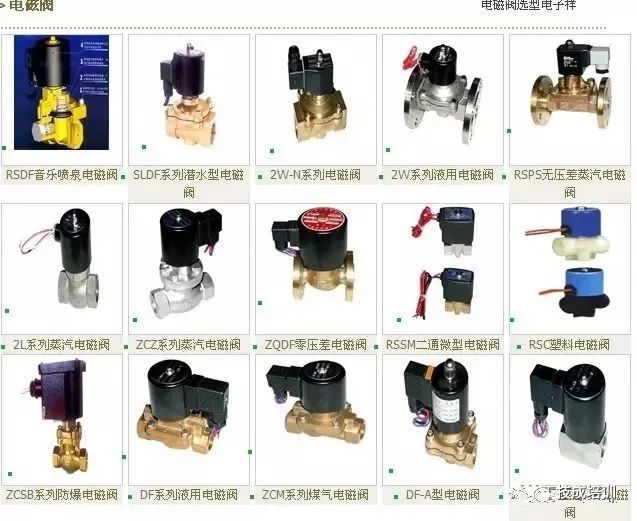 电磁阀32电磁阀32，核心组件的性能与应用探讨