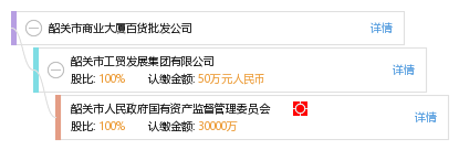 百货批发厂家直批厂家直销百货批发厂家直批与厂家直销，重塑供应链，实现共赢