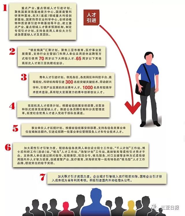 安装人才网招聘安装人才网招聘，构建高效人才招聘体系的策略与实践