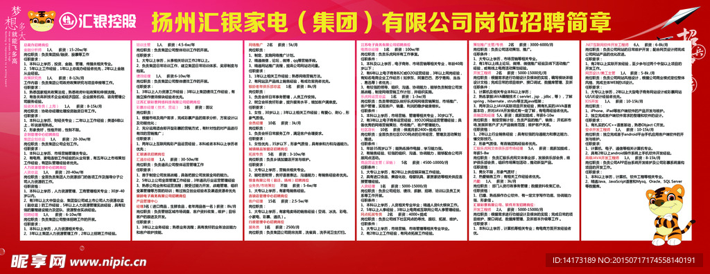 曹县招工 最新招聘信息曹县招工最新招聘信息概览