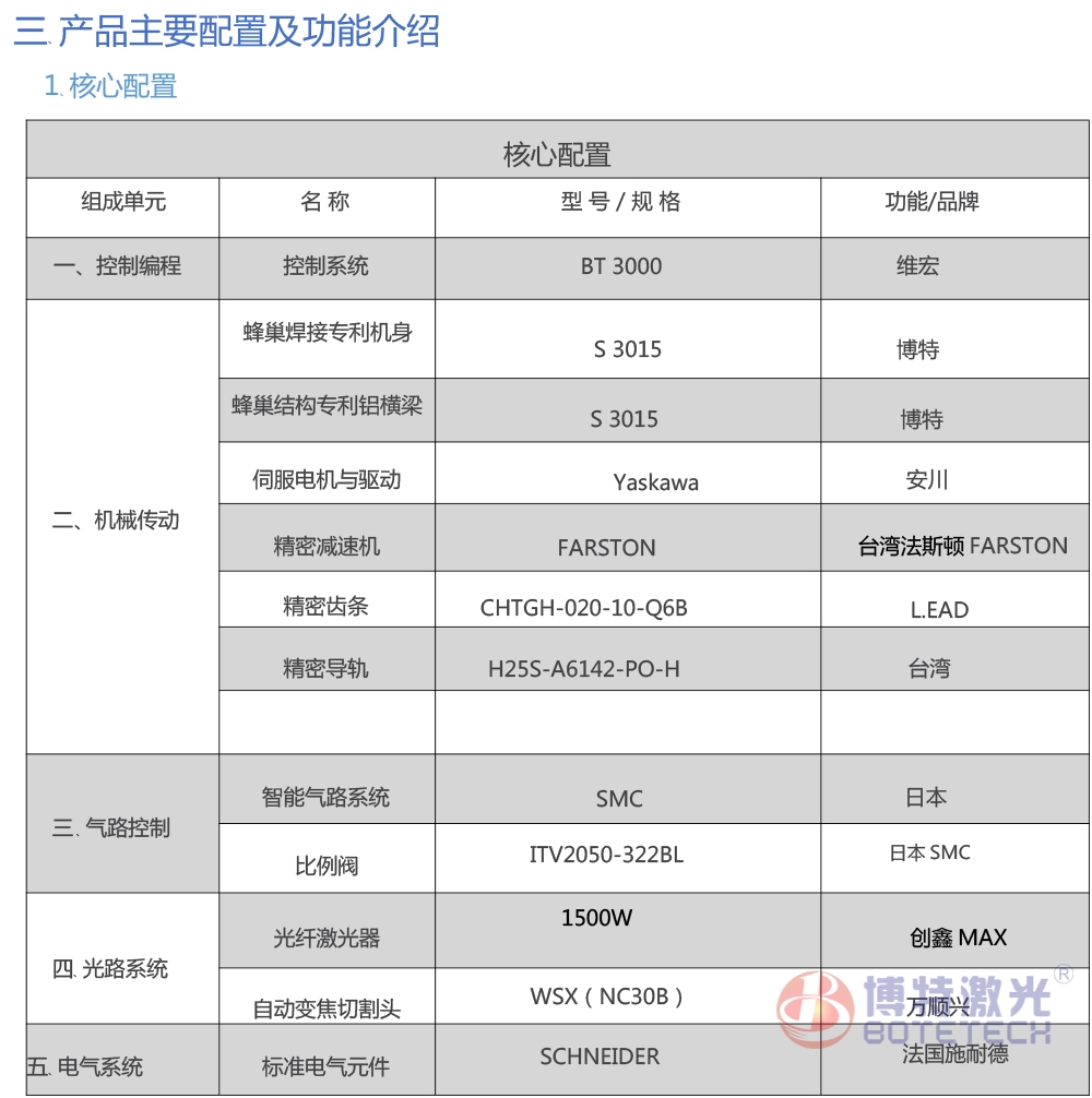 等离子激光切割机价格等离子激光切割机价格及其市场分析
