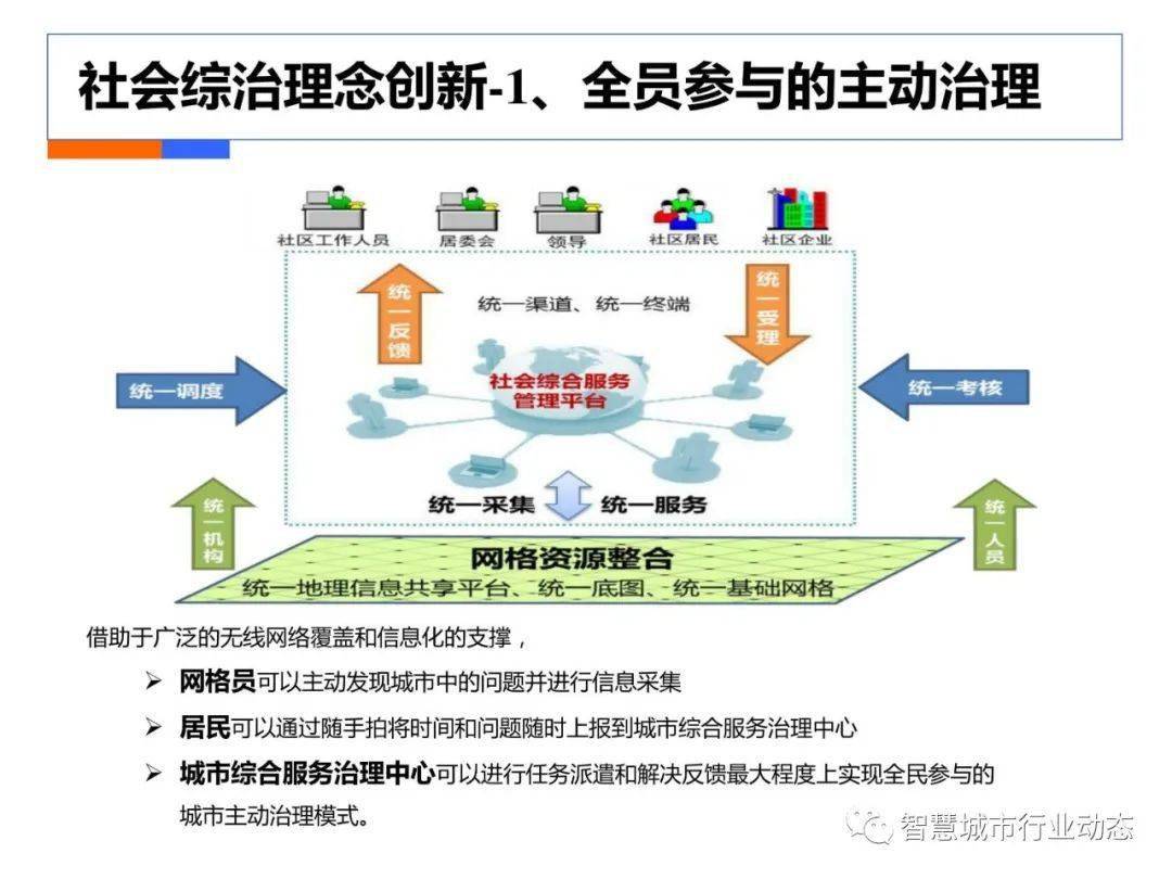 百货批发市场风险百货批发市场风险分析与管理策略