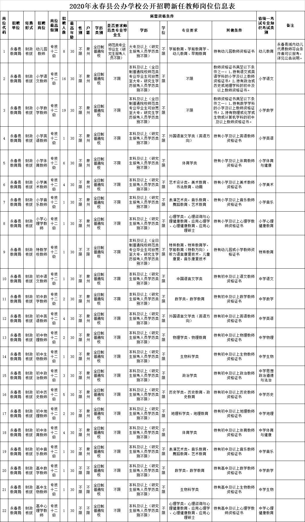德化县招聘网最新招聘德化县招聘网最新招聘动态深度解析