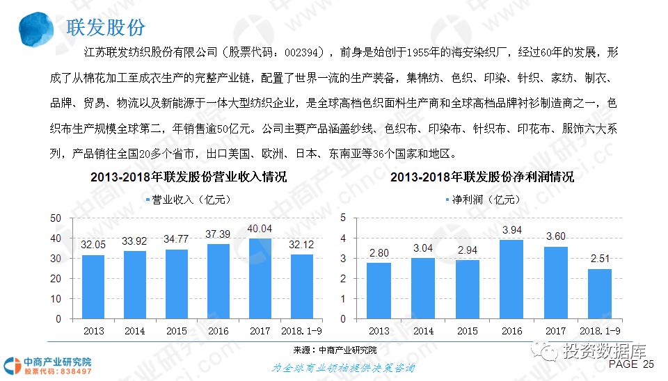 百货积压尾货批发市场百货积压尾货批发市场的现状与发展趋势