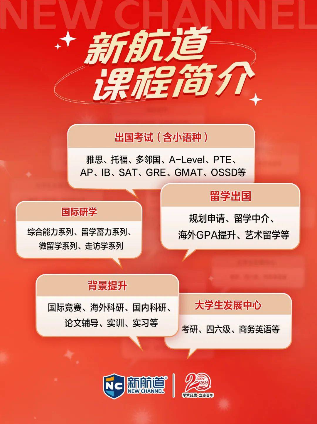 沧州新航道英语口语沧州新航道英语口语，开启国际交流之门的金钥匙