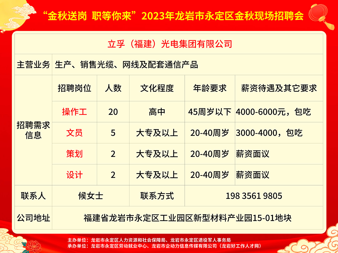 安溪人才网最新招聘安溪人才网最新招聘动态深度解析
