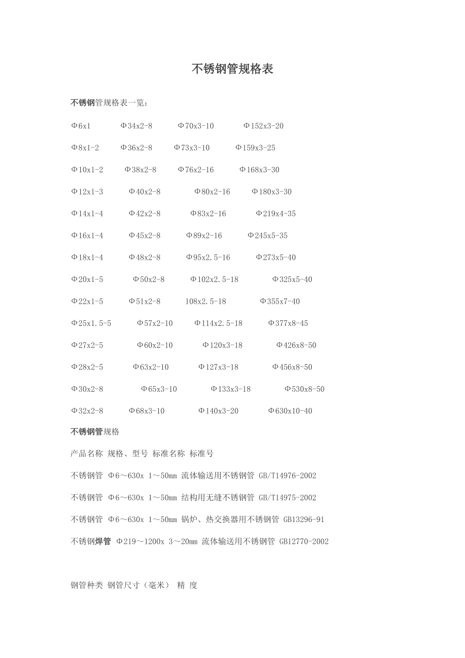 第543页