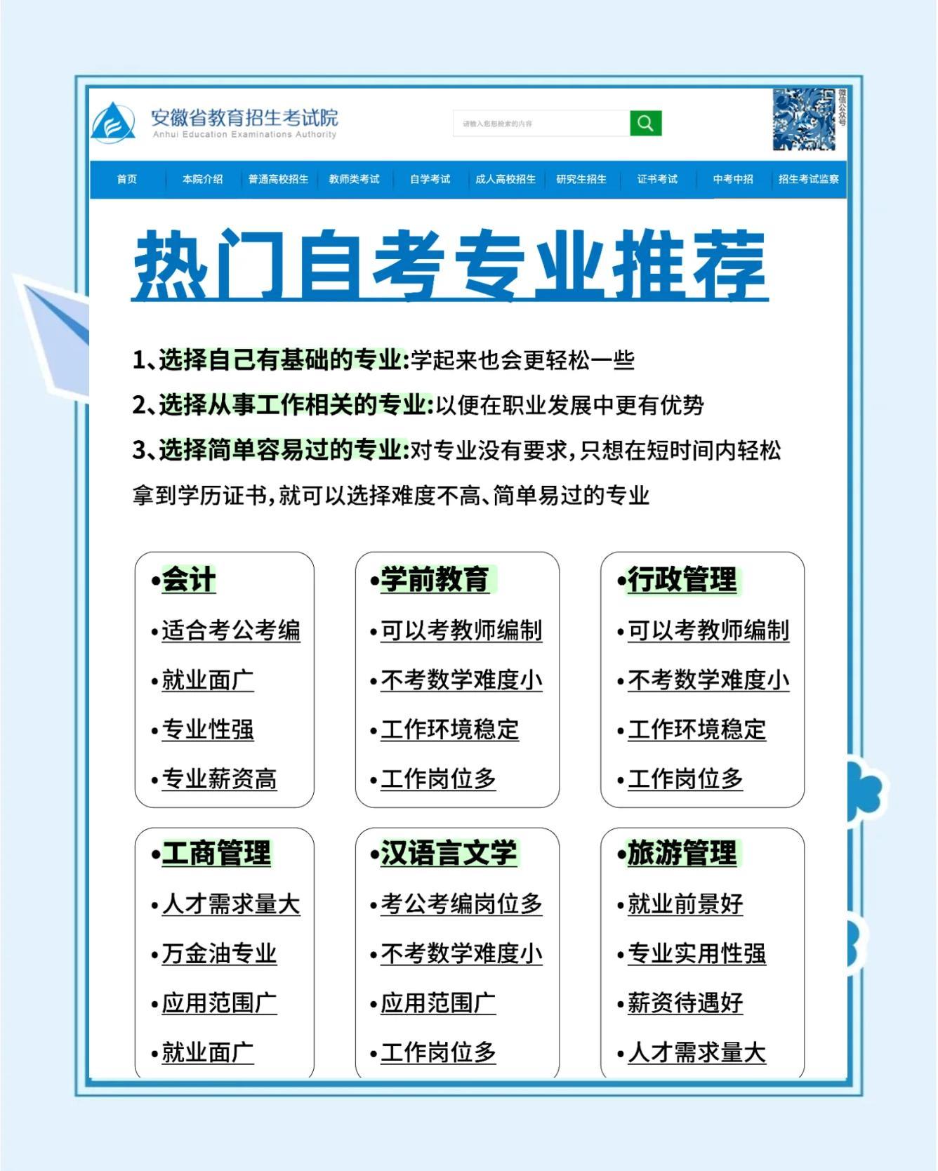 安徽自考网毕业申请安徽自考网毕业申请流程及注意事项
