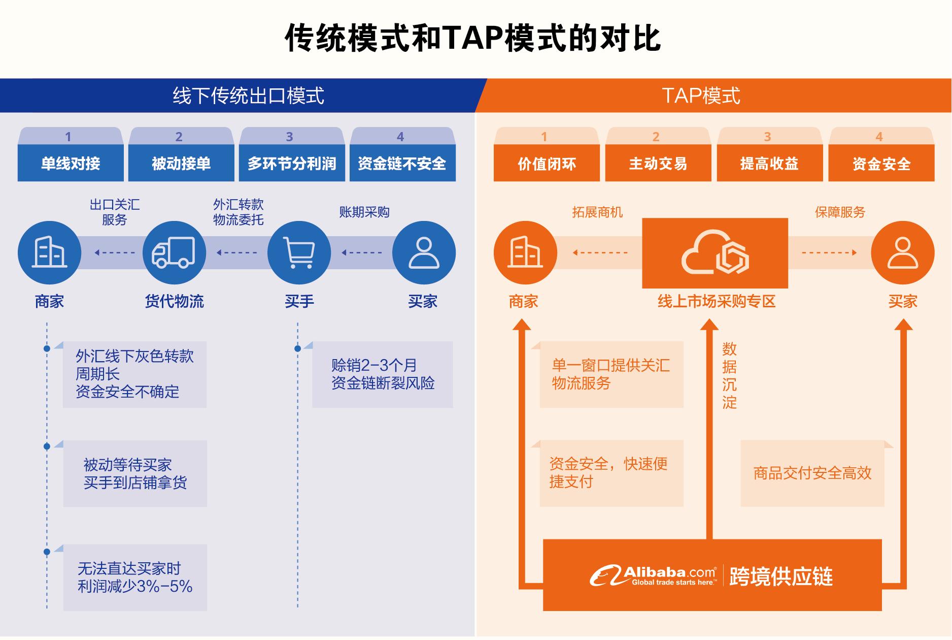 百货批发市场拿货工厂百货批发市场与拿货工厂，探索供应链中的关键节点