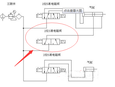 电磁阀 通电电磁阀通电，工作原理及应用解析