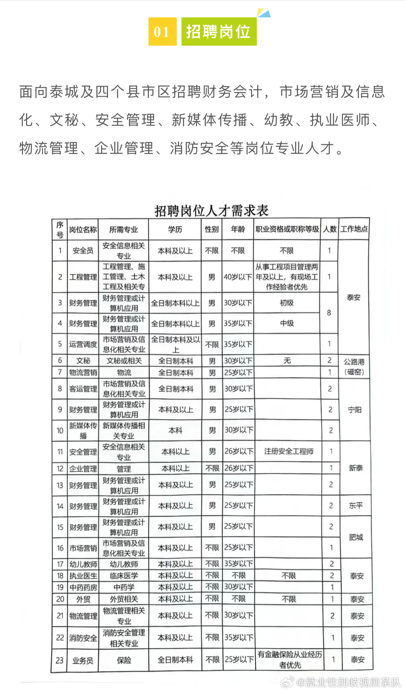 热点 第166页