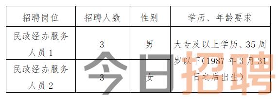 安顺人才沙龙招聘信息安顺人才沙龙——最新招聘信息及深度解读