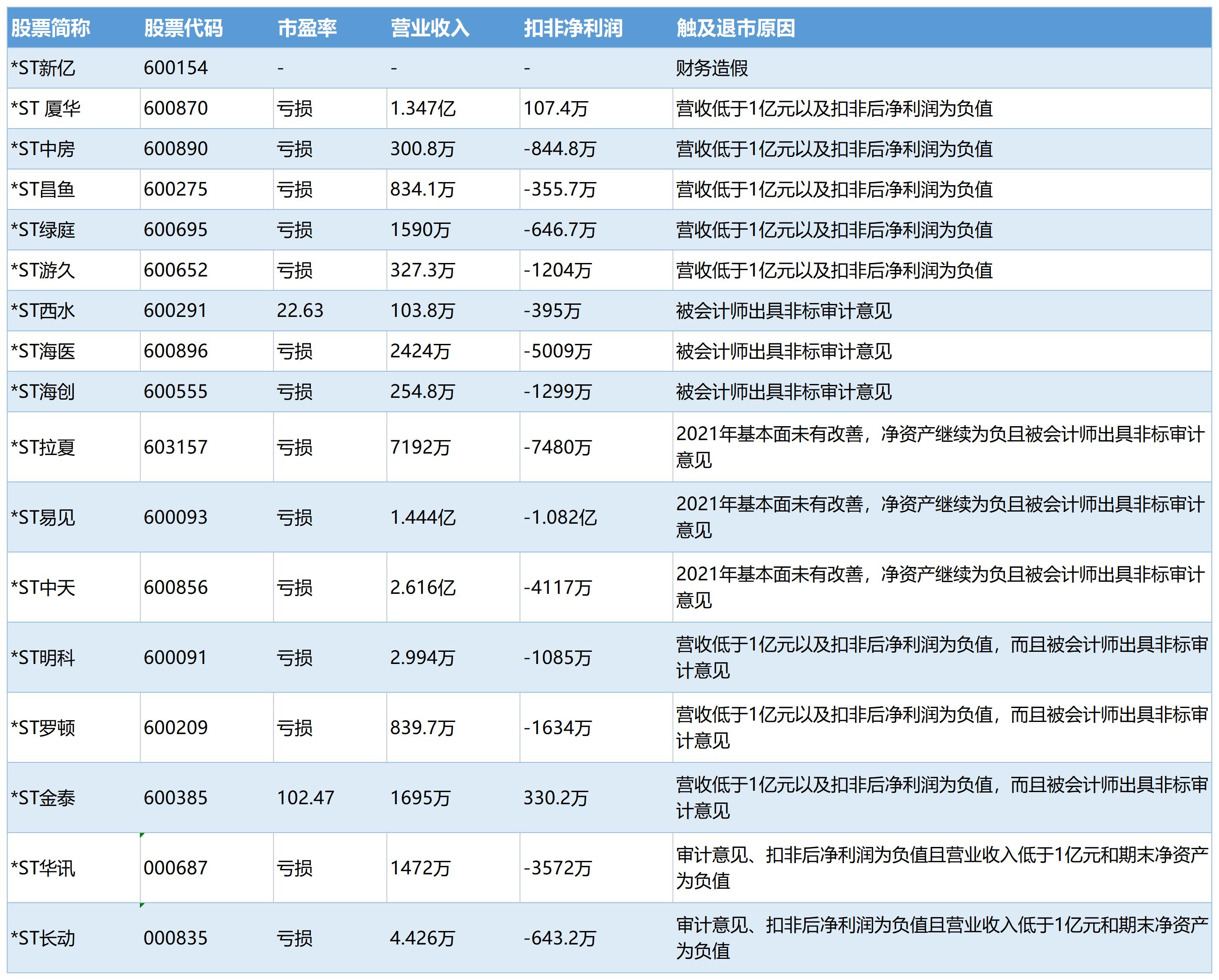 安全审计公务员报考条件安全审计公务员报考条件深度解析